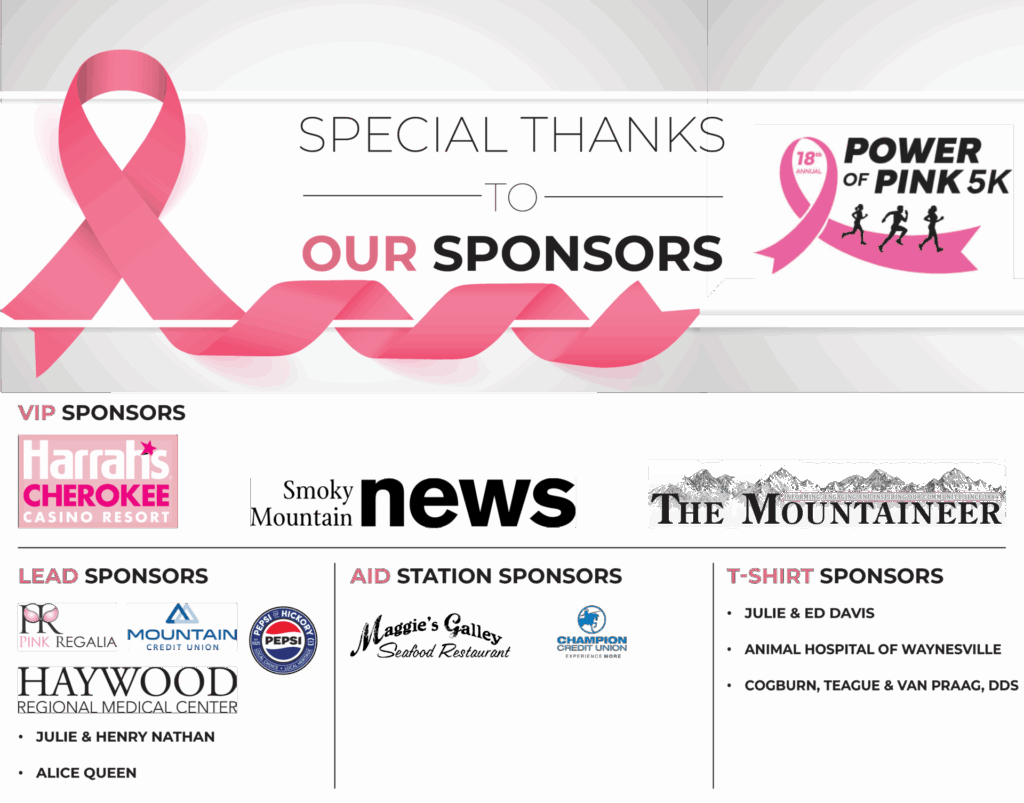 Power of Pink Sponsors 2025 Home